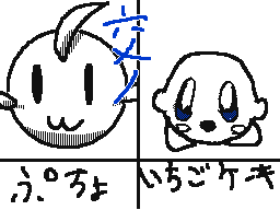 Flipnote by いちごケーキ