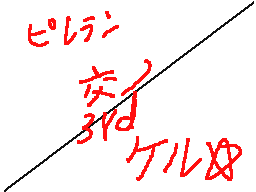 Flipnote de ケルディオ☆
