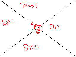 Flipnote de Trust(ネわ)